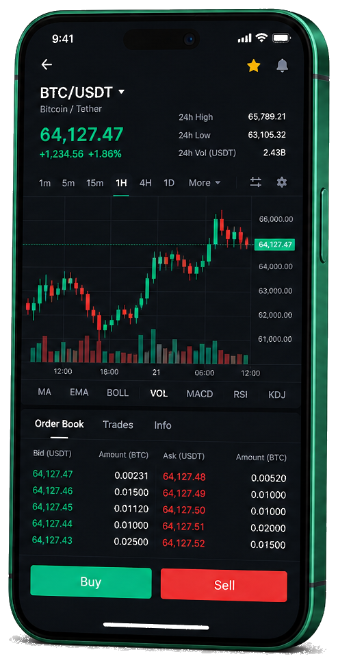 Interface mobile Keld Digitholm — graphique BTC/USDT en direct, carnet d’ordres et outil de trading